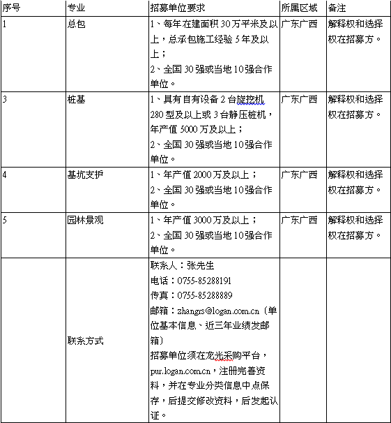 表格图片.png