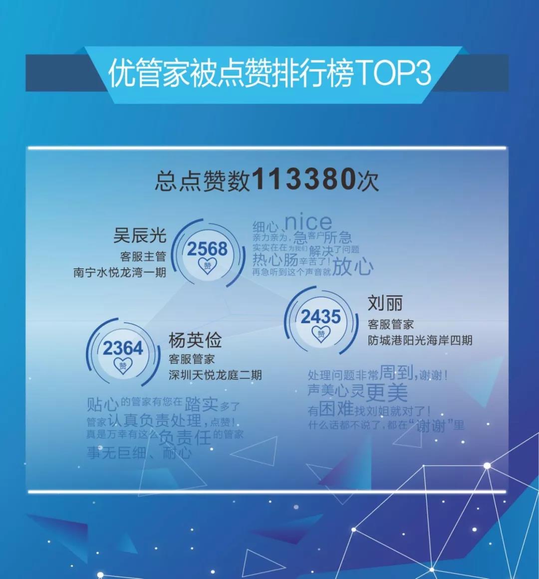 100.jpg